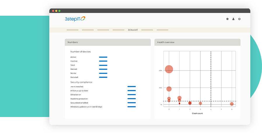 3CheckIT-Improved-IT-compliance-capsule-img